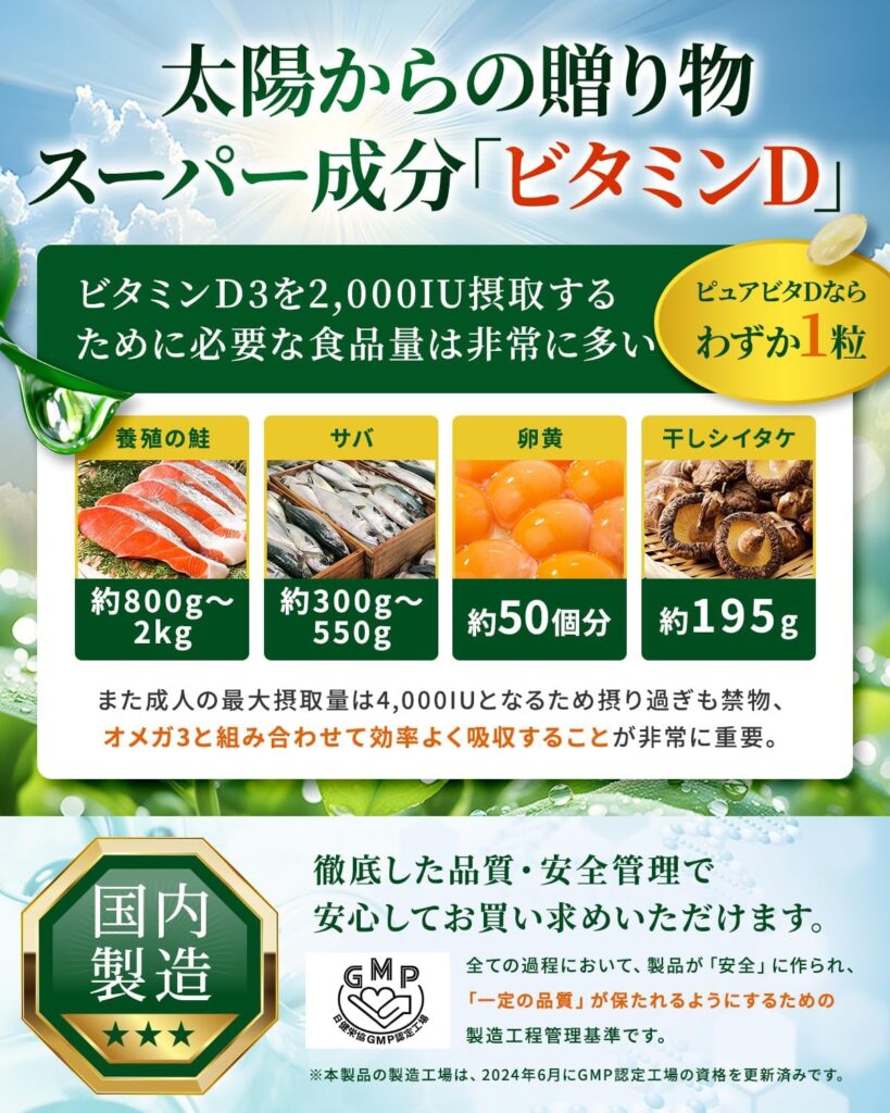 ビタミンD　うつ病　サプリ